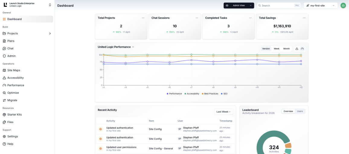 Launch Studio platform interface